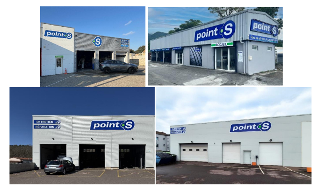 Point S