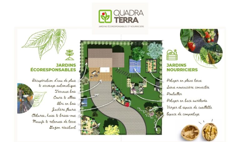 Quadra Terra