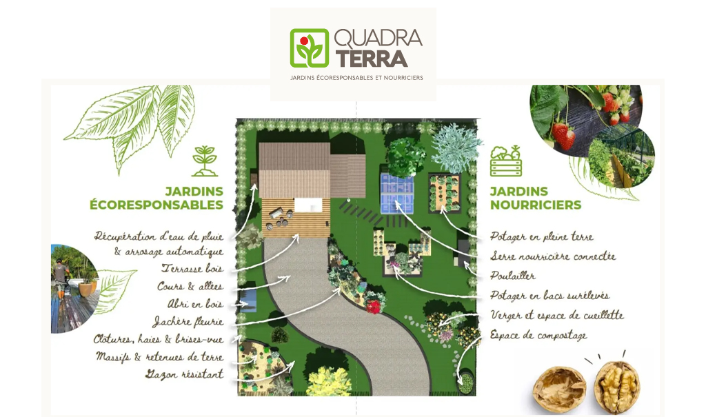 Quadra Terra
