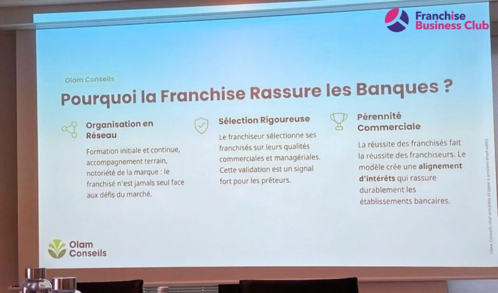 Petit Déjeuner Olam Conseil